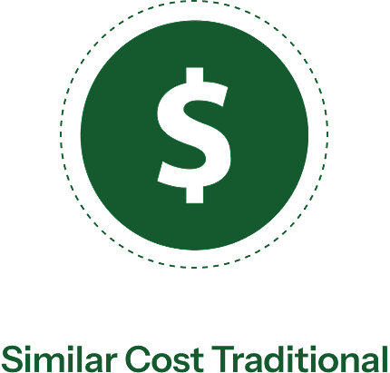 Dollar Sign Similar Costs